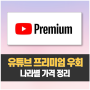 나라별 유튜브 프리미엄 가격
