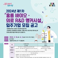 2024년 제1차 「홍릉 바이오·의료 R&D 앵커시설」 입주기업 모집 공고