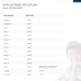 텐비 세티아 에코파크 2024-2025 학비(수업료)