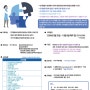 [CCPE] 인지행동심리상담사2급 자격과정(24년 8월)