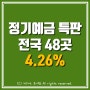 전국 TOP 정기예금 4.26% 어디?
