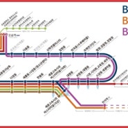brt 버스시간표, b0, b2, b4, b6 최신 시간표