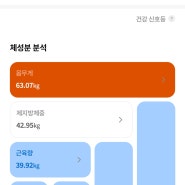 치열하게. 아름답게. 매력있게 자존감있는 삶