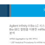 Agilent Infinity II Bio LC 시스템과 Bio-SEC 컬럼으로 mRNA의 응집체 분석
