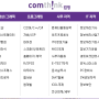 컴활독학 오토캐드독학 자격증독학 등 IT 공부의 모든 것 컴띵 후기