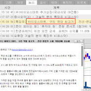 구리 관련 주식 집중 탐구 종목