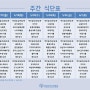 [연세모아요양병원] 2024년 5월 5주차 주간식단표