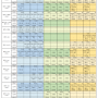 휴대폰 시세표 24년 5월 24일 (14:10)