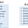 생산기술은 부가가치를 높이고 이익을 가져다주는 근본적인 기술