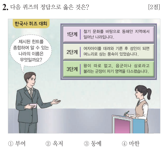 67회 한국사능력검정시험 기본 2번 : 초기 국가 옥저 : 네이버 블로그