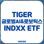 TIGER 글로벌AI&로보틱스 INDXX ETF 수익률 실부담 수수료