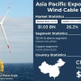 아시아 해상 풍력 케이블 시장 규모와 전망