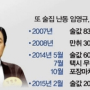 실화탐사대 견미리 전남편 임영규, 사위 이승기 이름 팔아 사기?
