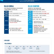 [대외활동] <NSI> 2024년 청년 국가재정 마스터 모집 안내