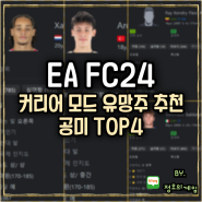 EA FC24(피파24) 커리어모드 유망주 공미 TOP4