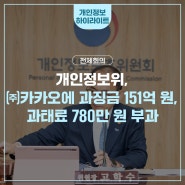 [제9회 전체회의] 개인정보위, ㈜카카오에 과징금 151억 원, 과태료 780만 원 부과