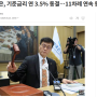 #73 부동산 뉴스 : 5월 한국 기준금리 동결