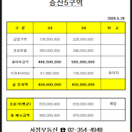 수색증산뉴타운,증산5구역 매물현황