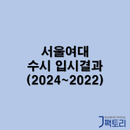 2024 서울여대 수시등급 - 교과성적 전 과목 반영