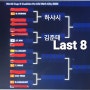 김준태, 하샤시, 2024호치민 3쿠션월드컵 준결승전에서 승부