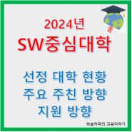 【2024 SW 중심대학】 소프트웨어(SW)중심대학 신규 선정 대학 현황, 추진방향, 정부지원