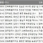 전국 농공단지 입주기업 주소록, 전화번호부 DB