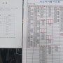 양산시외버스터미널 시간표 예매 요금 주차