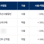 자동차LOG 공동명의 후회하는 이유와 자동차보험 운전자보험 열심히 찾아서 가입한후기 || 운전자보험 자동차보험 차값할인 조삼모사