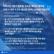 [SEMI REPORT RECAP] 2024년 1분기 글로벌 실리콘 웨이퍼 출하량, 전분기 대비 5.2% 감소