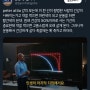 급속 사망, 저속 노화 그리고 호상