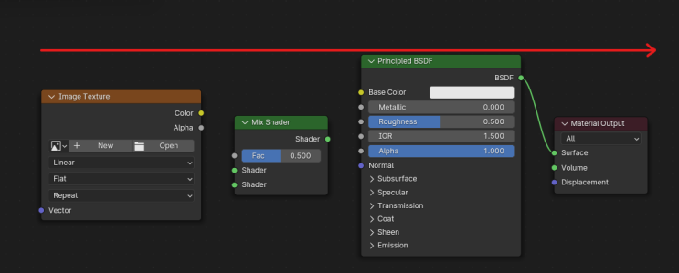 Shader Editor 셰이더 에디터 단축키(정렬 등) : 네이버 블로그