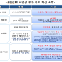 부동산PF 사업성 평가기준 설명회 개최_재구조화‧정리계획 7월말까지 제출