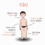 위장병에 효과가 좋은 양배추즙(내돈내산 필수템! 즙쟁이 유기농양배추즙)