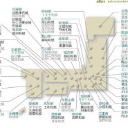 일본화지 유네스코 인류무형문화유산 신청시 지역분석 (한지산업지원센터 임현아박사)