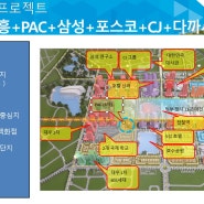 2024년 하노이 부동산 전망 (폭등의 서막)