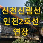 신천신림선 인천2호선안양연장 경기도철도기본계획 포함 수혜단지