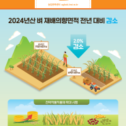 [e-농업관측]쌀관측 2024년 6월호(2024.05.27.)