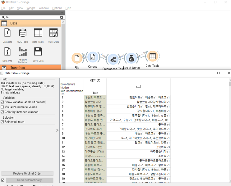 orange3 텍스트 마이닝 심화 : 네이버 블로그
