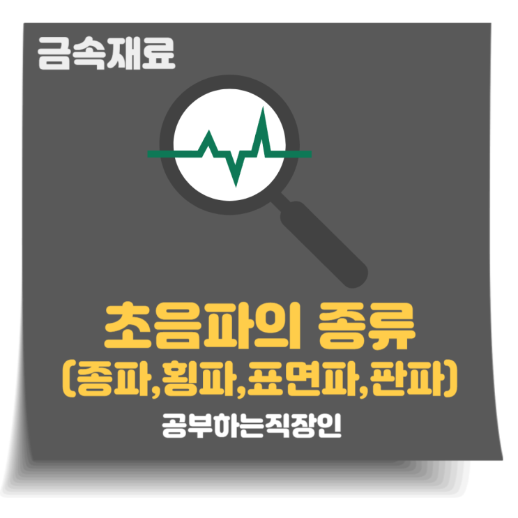 (재료)초음파의 종류(종파,횡파,표면파,판파) : 네이버 블로그