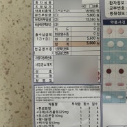 한국의료재단 ifc 센터 검진 후 역류성식도염 증상상, 담당의 진료 뭐야..?