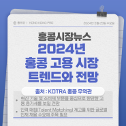 홍콩 2024년 고용시장 트렌드와 전망 (출처: KOTRA)