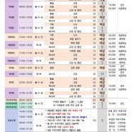 2024년 6월 생활체육 반별 신규 잔여인원 안내(2024.05.29(수) 17:00 이후 기준)