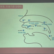 [청포도 1기] 10주 차. 말 솜씨 늘이는 8가지 방법