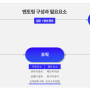 신임 공무원이 빠르게 적응하고 성장 할 수 있도록! OOO구청 멘토링 워크숍&공무원 교육