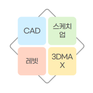 전산응용건축제도기능사 필기취득방법(국비지원 무료)학원 선택하기