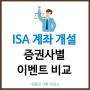 ISA 계좌 개설 증권사별 이벤트 비교 정리 수수료 혜택