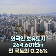 외국인 보유토지 264,601천㎡, 전 국토의 0.26%