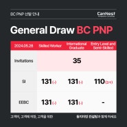 캐나다 BC PNP 선발 안내 2024.05.28ㅣ General & Targeted Draw