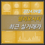 송파 헬리오시티 4월 매매 전세 월세 실거래가 내역 알아볼께요 (2024.04월)