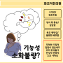 역류성식도염 기능성 소화불량 한약 / 반하사심탕 효능